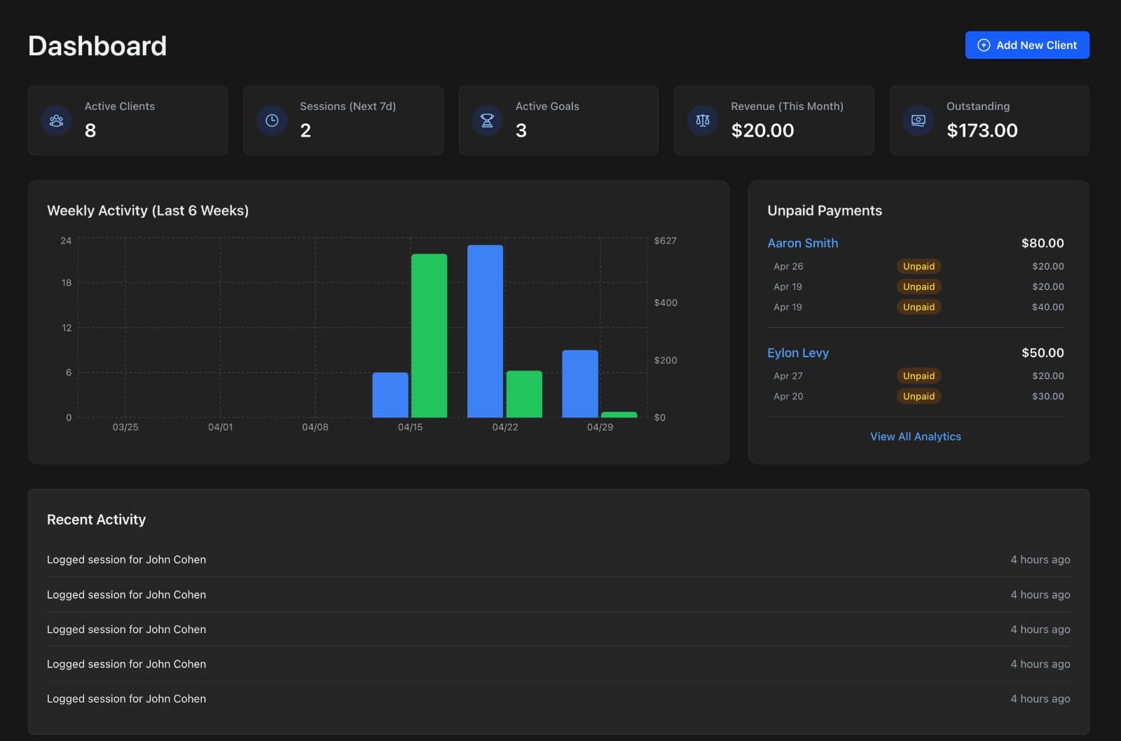 Freelance Hub Dashboard Blurred Background